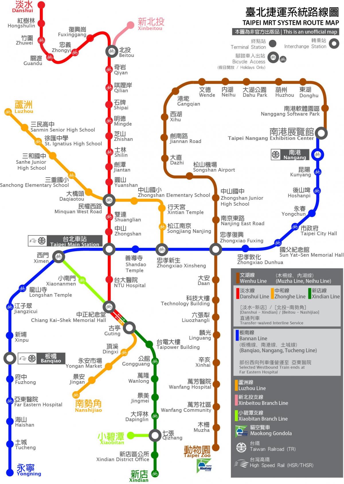thsr Taipei station karta