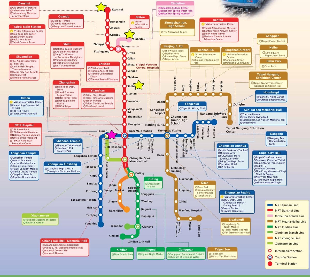 karta över Taipei lokala tåg