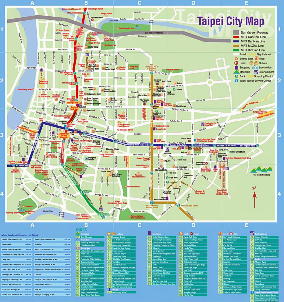 Taipei turistattraktioner karta
