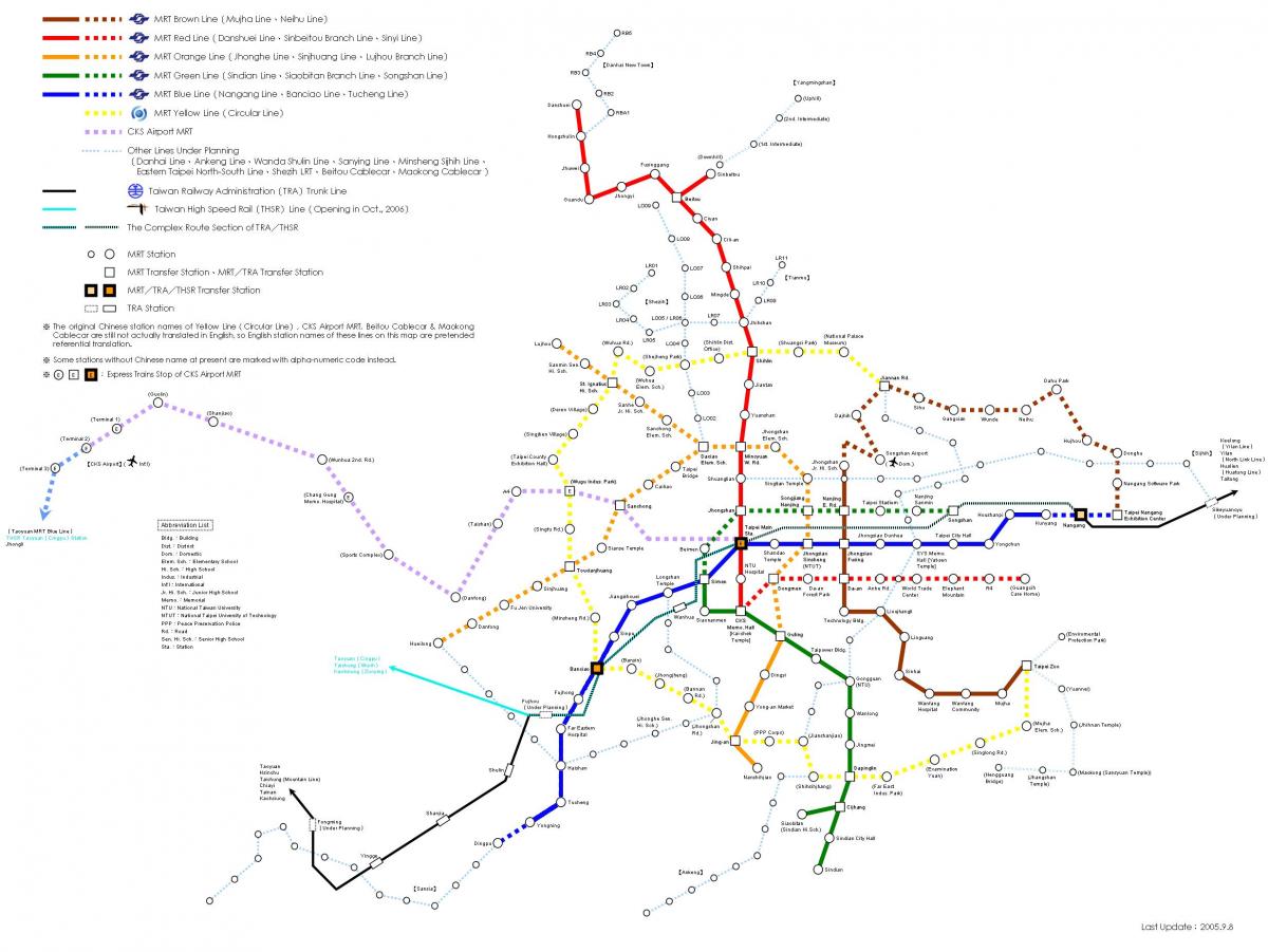 Taipei järnväg karta