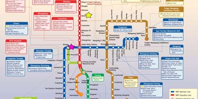 Karta över Taipei lokala tåg